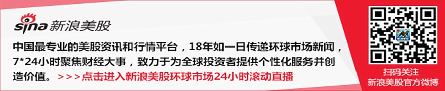 7月10日美股成交额前20：美光宣布超2500亿美元本土投资计划